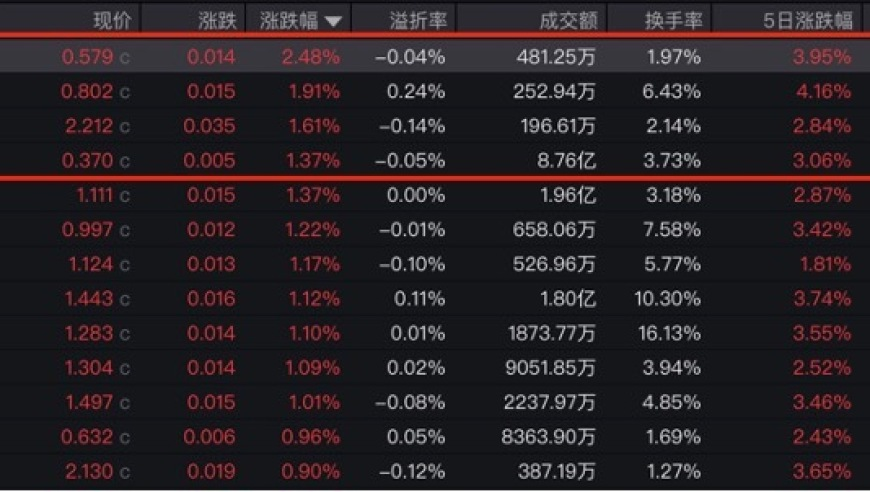 美宇航员滞留太空9个月终盼来飞船,新澳彩历史开奖走势图表大全,确保成语解释落实的问题_视频版V3.95