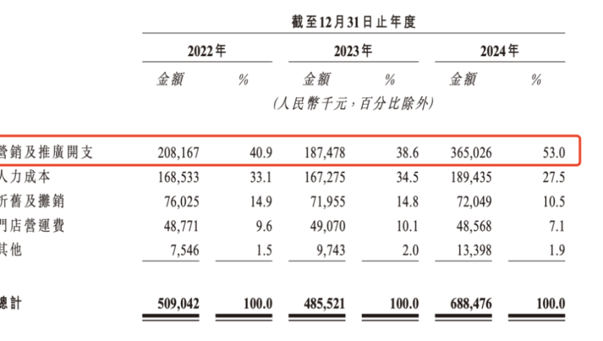 白小姐精选三肖期期准的下载功能,同济大学医学院回应公示不录取名单,决策资料解释落实_精英版V12.32