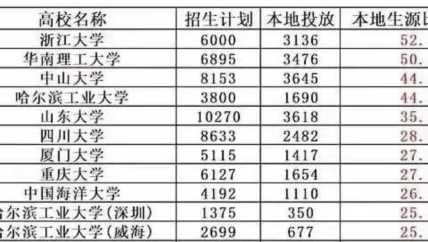 媒体人：杜特尔特找到翻盘王牌,新澳门开什么今天晚上开奖,机构预测与落实方法揭秘_AR版V13.65